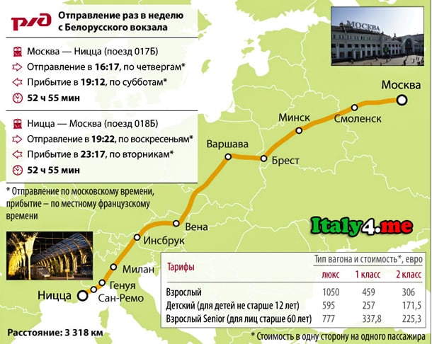 Москва Ницца поезд маршрут движения