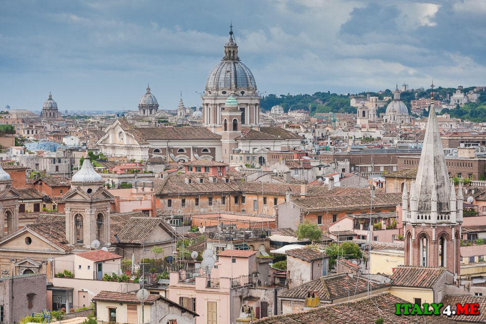 Панорама Рима с церквями