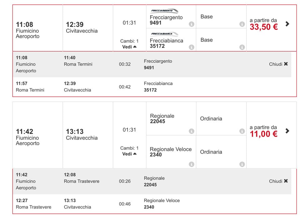 Расписание поездов из аэропорта Фьюмичино в порт Чивитавеккья
