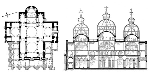 Структура план собора святого Марка в Венеции