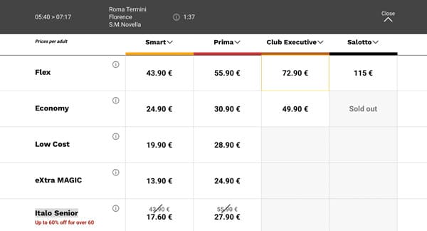 Italo Senior 60% discount on Italotreno trains in Italy for passengers over 60 years of age