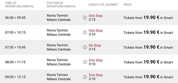 Расписание и цены скоростных поездов из Рима в Милан стоимость билетов при покупке заранее