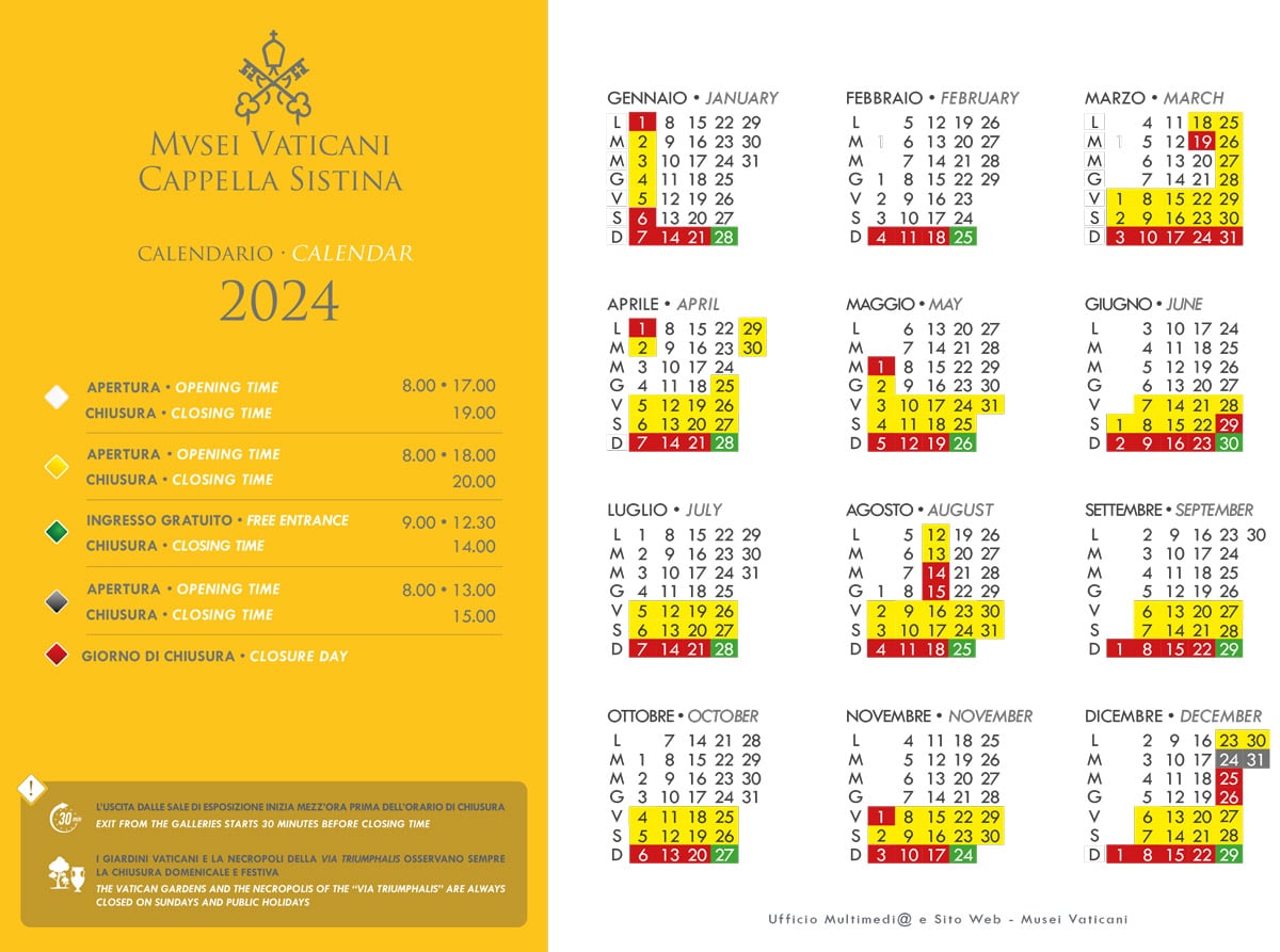 Время работы музеев Ватикана в 2024 году